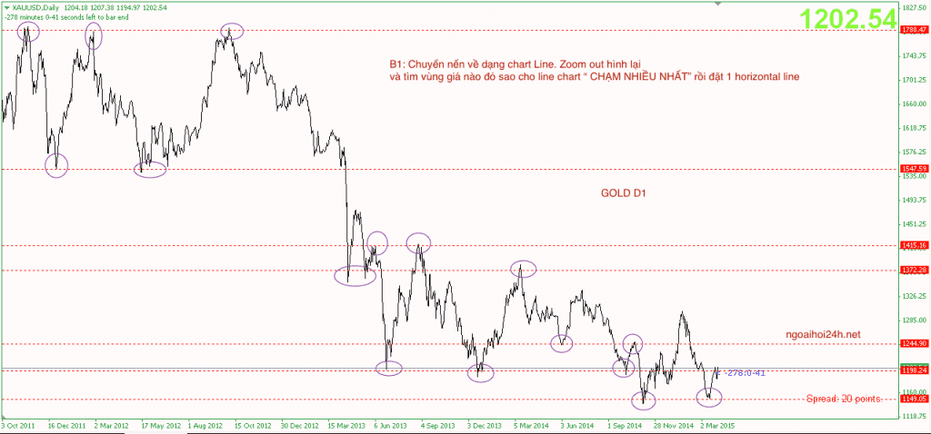 price-action-2_optimized