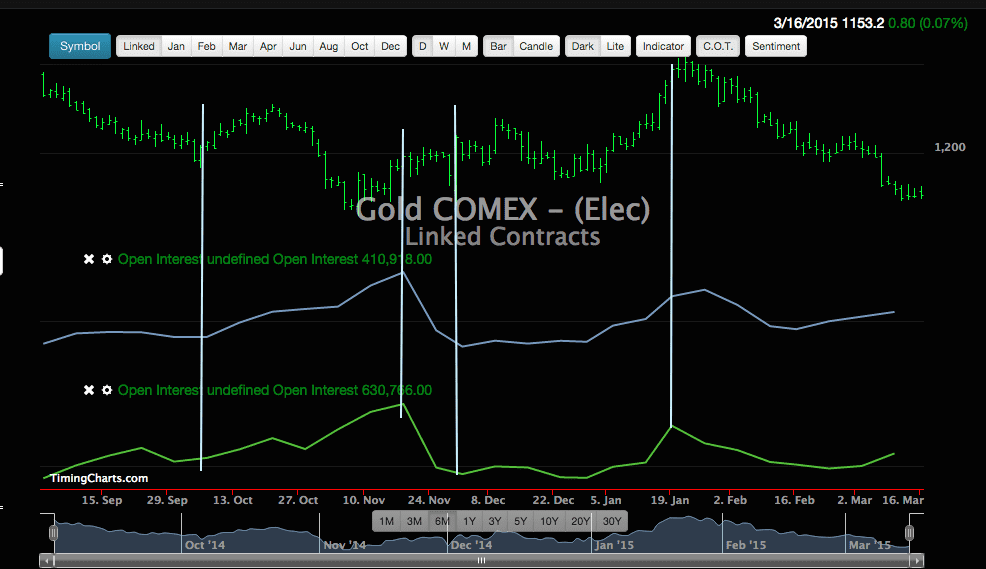 bao-cao-cot-phan-4-open-interest_optimized.