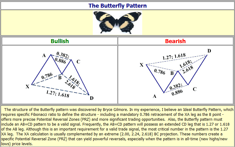 burfly_optimized