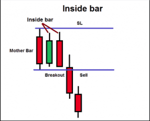 bên trong-bar_optimized-1