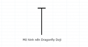 mo-hinh-nen-dragon-fly_