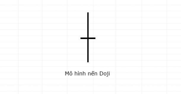 nen-doji_