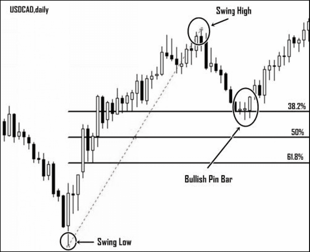 usdcad-1_optimized