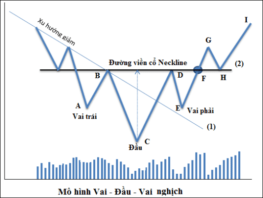 vai-dau-vai-nghịch_optimized