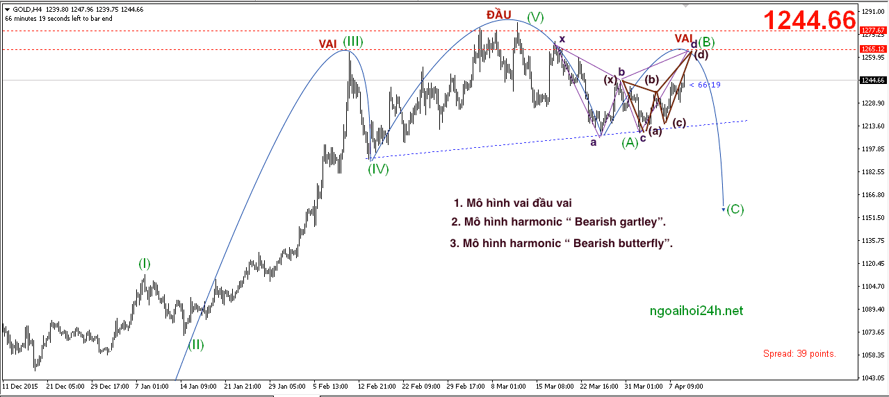 vi-du-mo-hinh-vai-dau-vai_optimized.