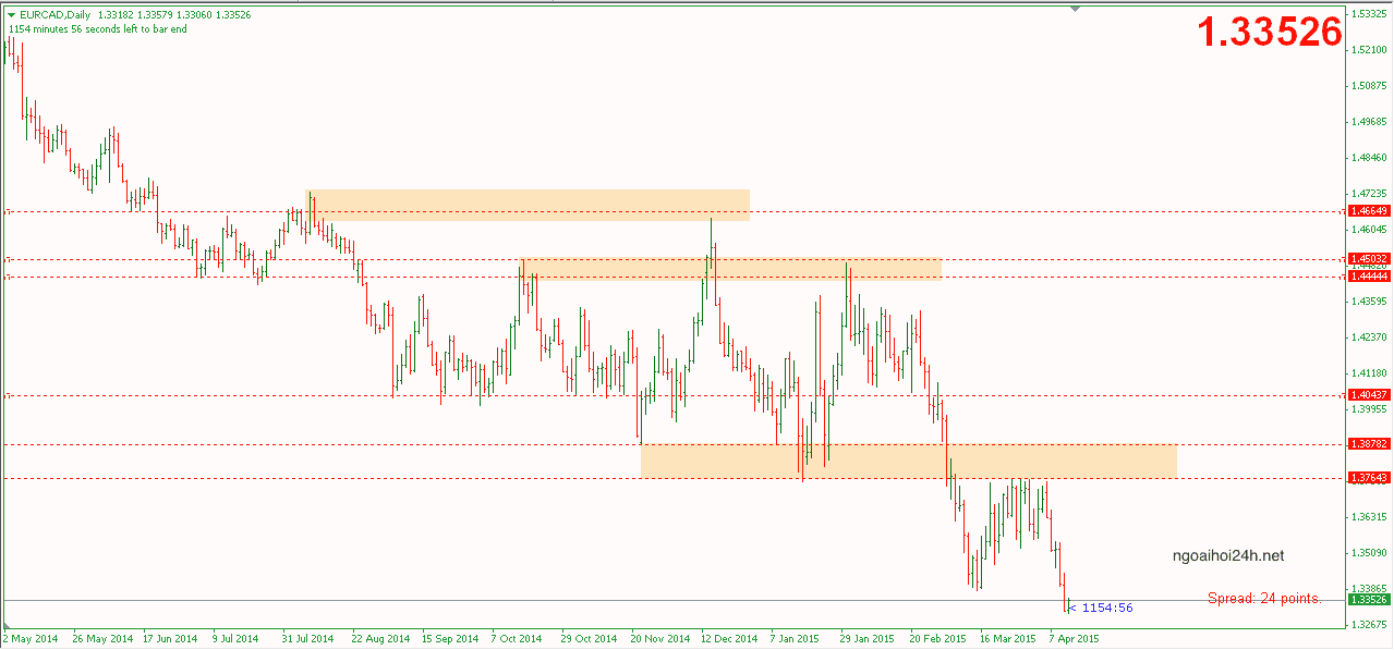 xac-dinh-ht-kc_optimized.