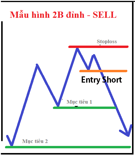 mau-hinh-gia-dao-chieu-2b-dinh-1_optimized