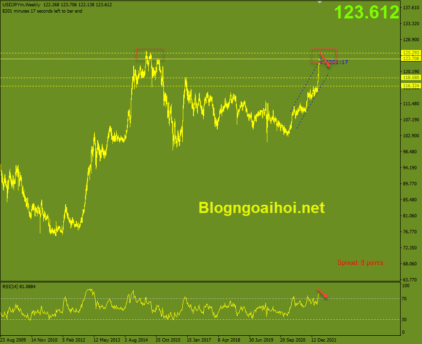 usdjpy-28-3-phien-au_optimized