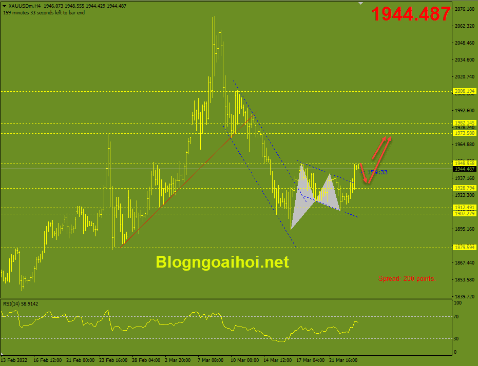 vang-24-3-pha-vo-kenh-gia-giam_optimized