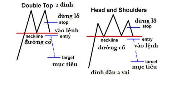 mo-hinh-gia-ky-thuat-3_optimized