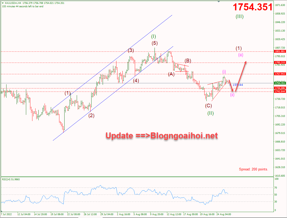 vang-26-8-giam-truoc-tang-sau_optimized.