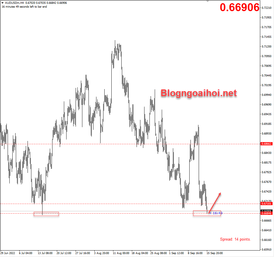 audusd-16-9-day-cu_optimized.