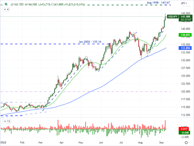 jpyusd_optimized.