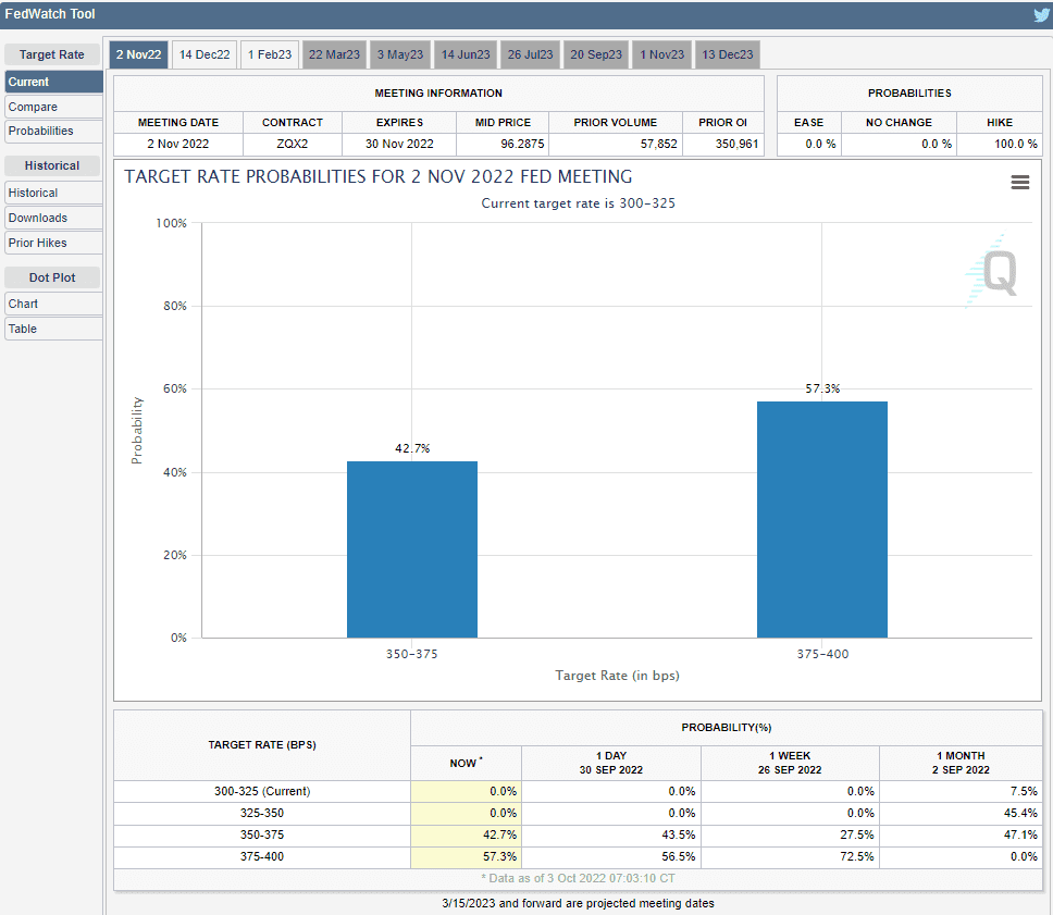 Đồng USD suy yếu