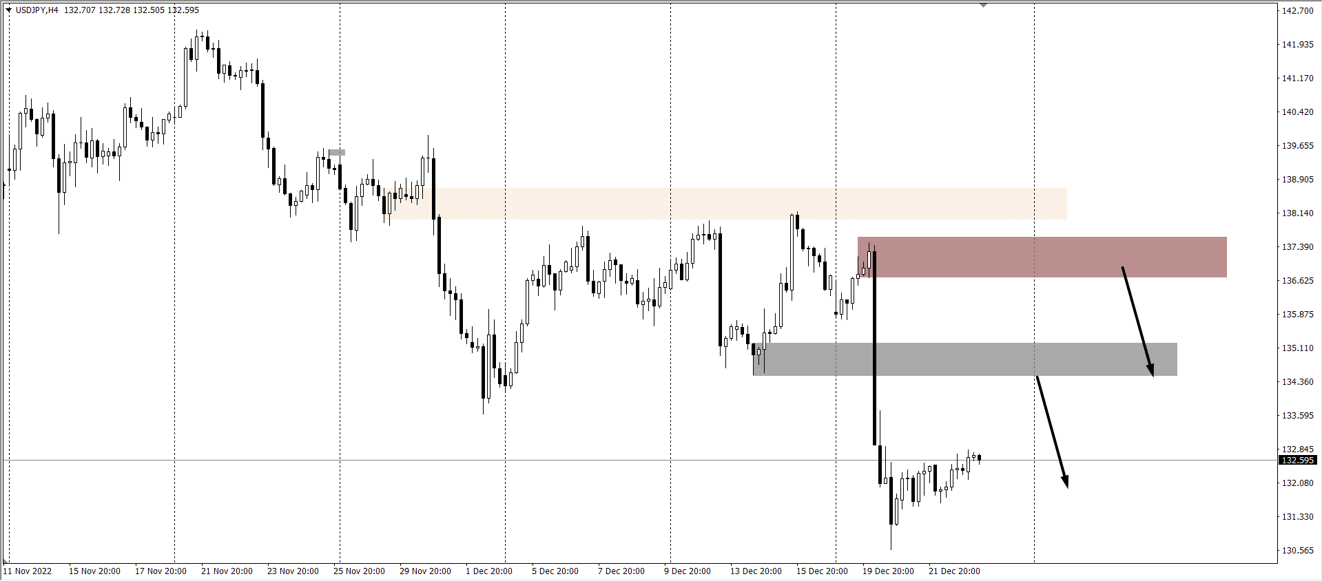 usdjpy-23-12