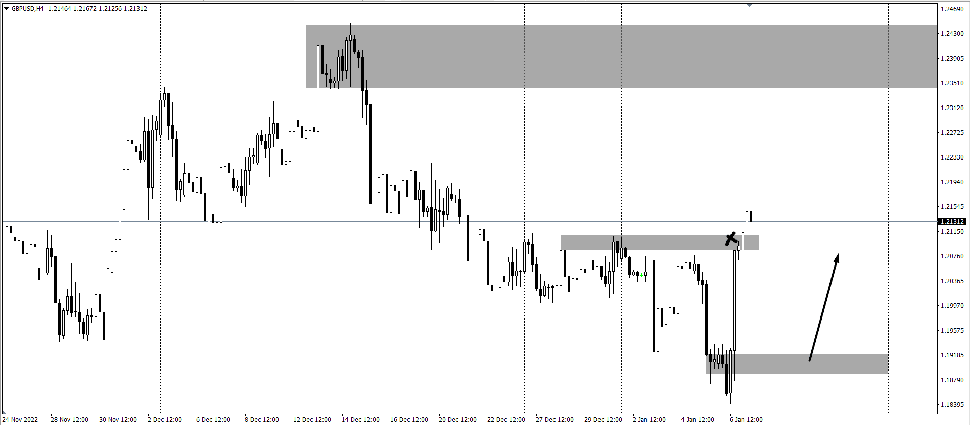 gbpusd-9-1_optimized