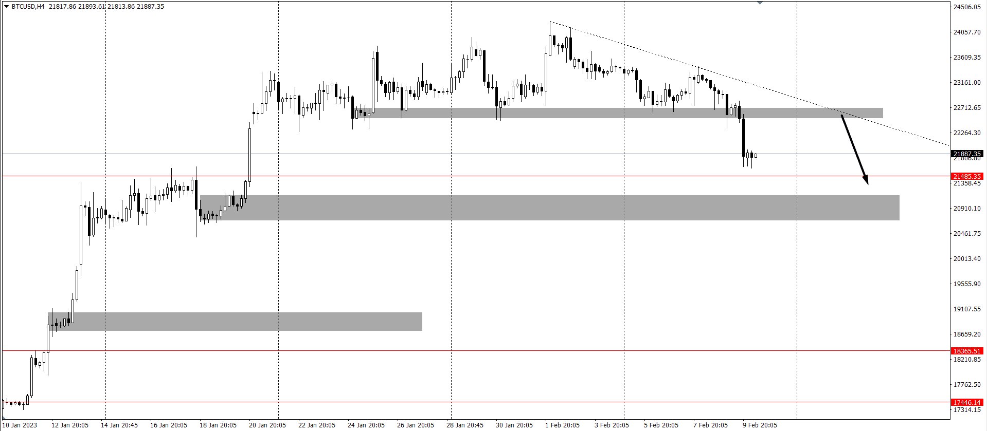 bitcoin-10-2-gia-breakout_optimized.png-1