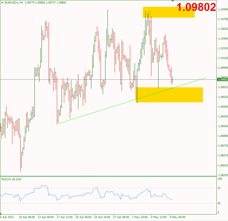 eurusd-co-tiep-tuc-tang-khi-ecb-dieu-hau_optimized