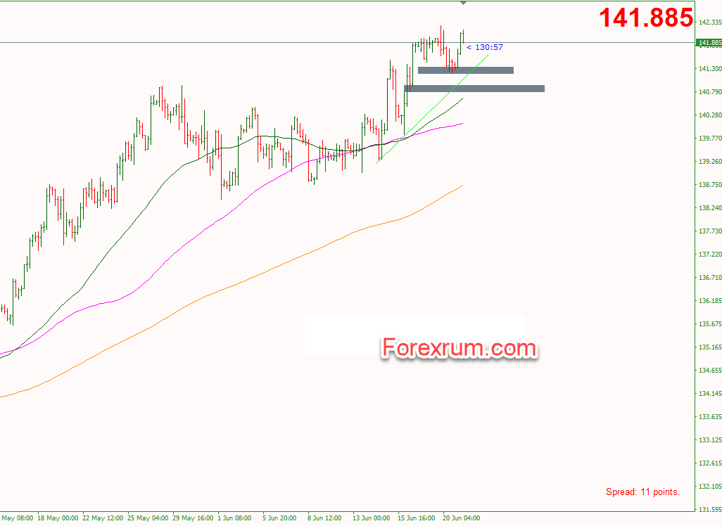 usdjpy-mo-rong-da-tang_optimized