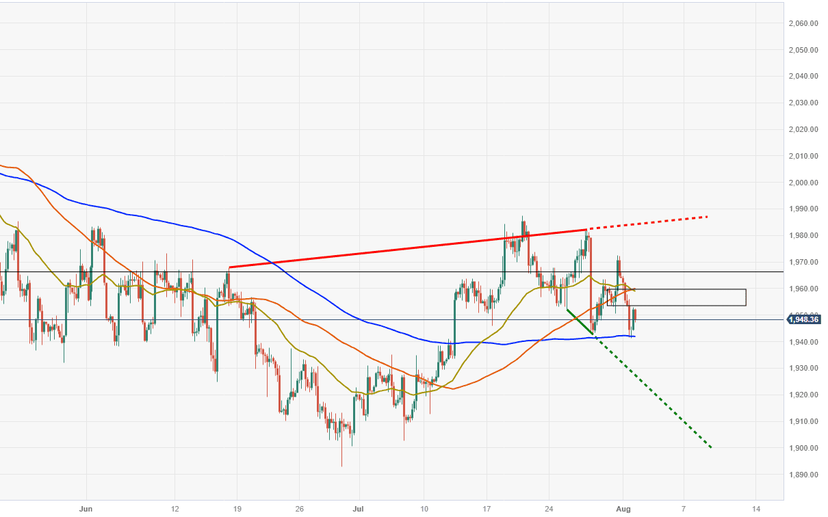 gia-vang-2-8-bang-luong-adp_optimized