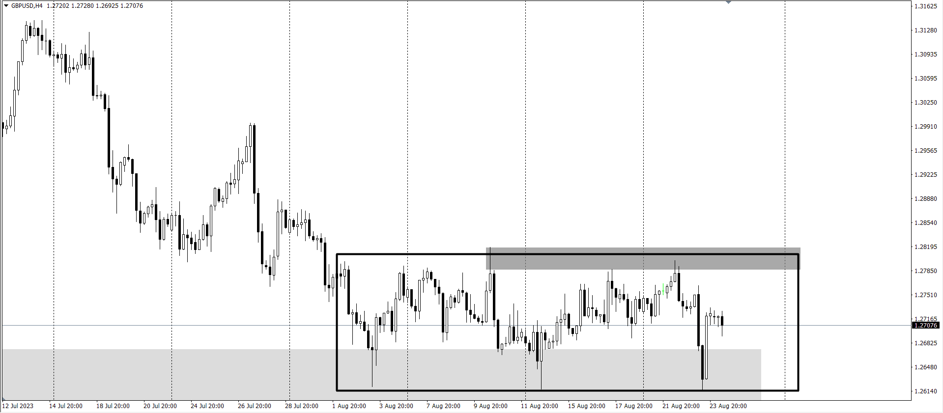 
phan-tich-gbpusd-bao-ve-muc-1_optimized.2700