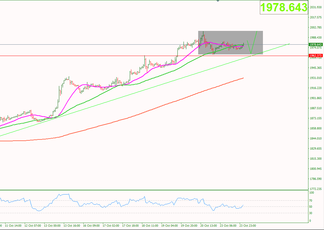 vang-24-10-theo-doi-pmi-hoa-ky_optimized