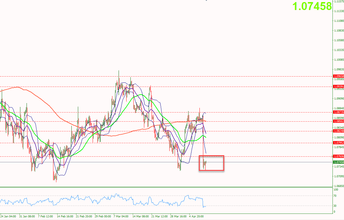 nhan-dinh-eurusd-11_4_optimized