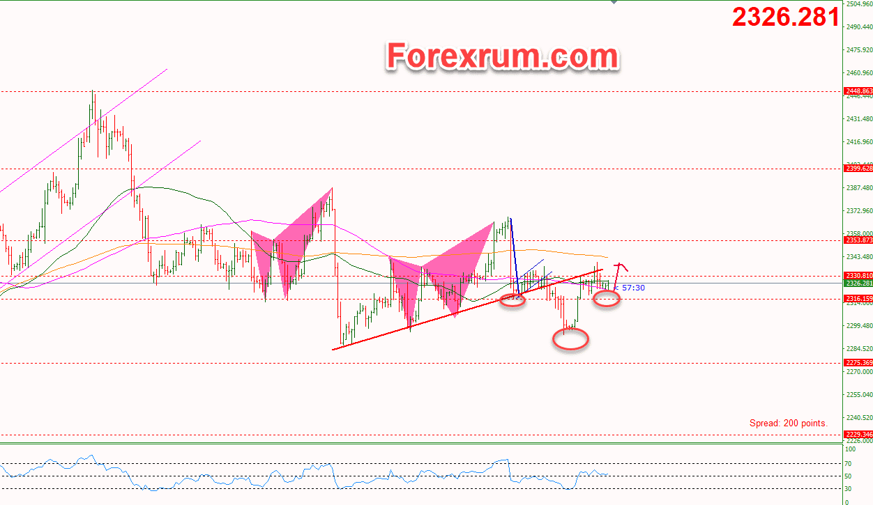 vang-1_7-du-lieu-pmi-san-xuat_optimized