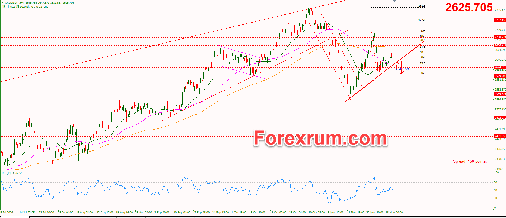 vang-2-12-du-lieu-pmi-san-xuat-cua-ism_optimized