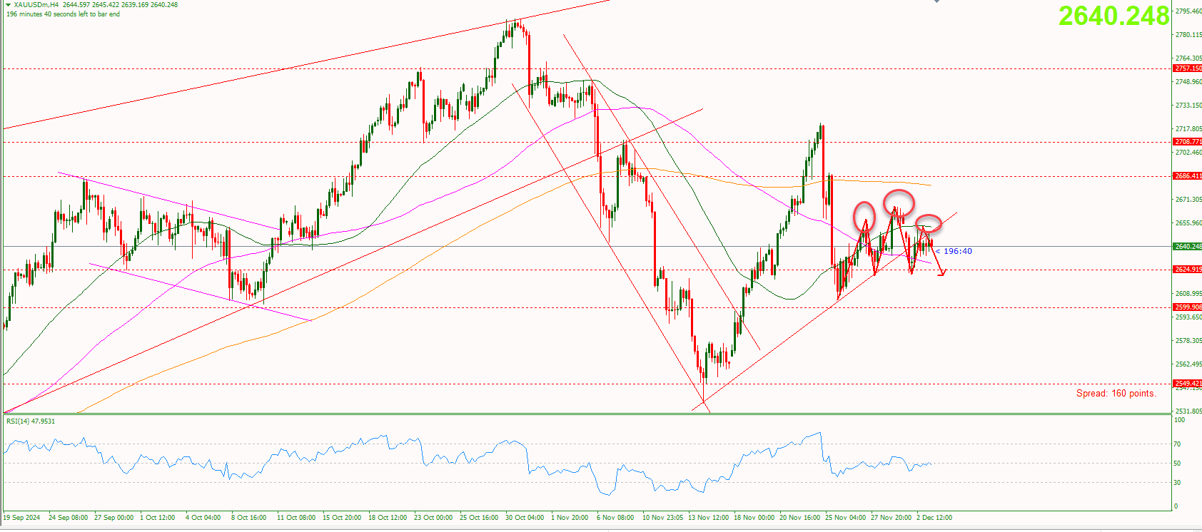 vang-3-12-viec-lam-cua-jolts_optimized
