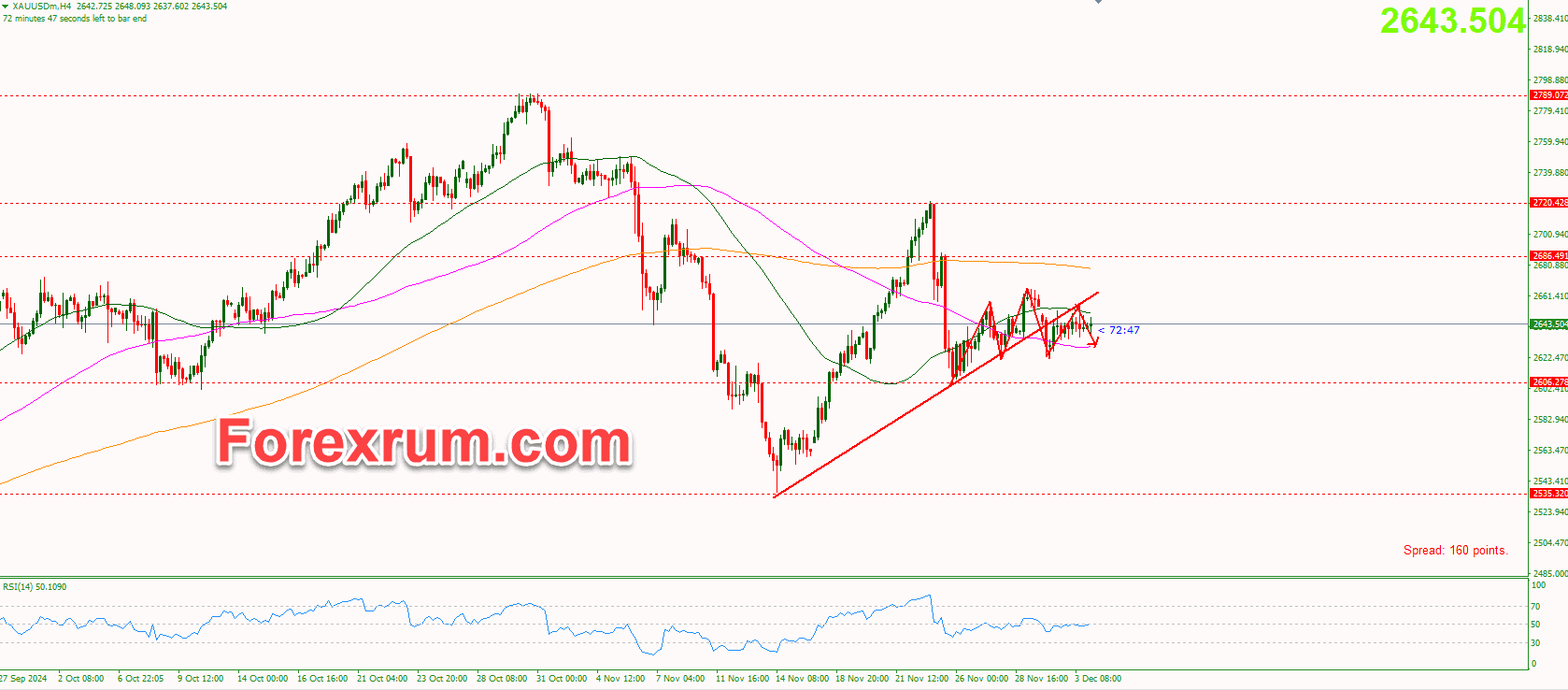 vang-4-12-chu-y-den-du-lieu-adp_optimized