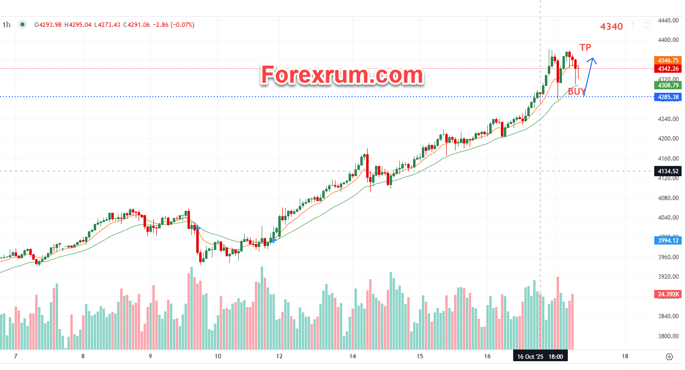 gia-vang-17-10-vang-tang-gia-ky-vong-noi-long-fed_optimized