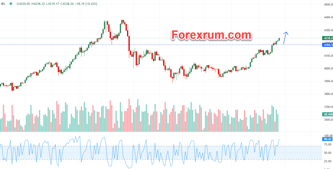 gia-vang-13-11-bat-on-kinh-te-khi-chinh-phu-mo-cua-tro-lai-ho-tro-vang_optimized-2.