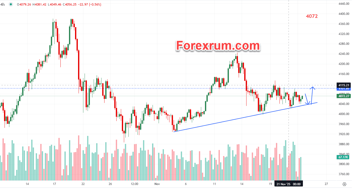 gia-vang-24-11-ky-vong-giam-lai-suat-thang-12-khien-vang-giam_optimized