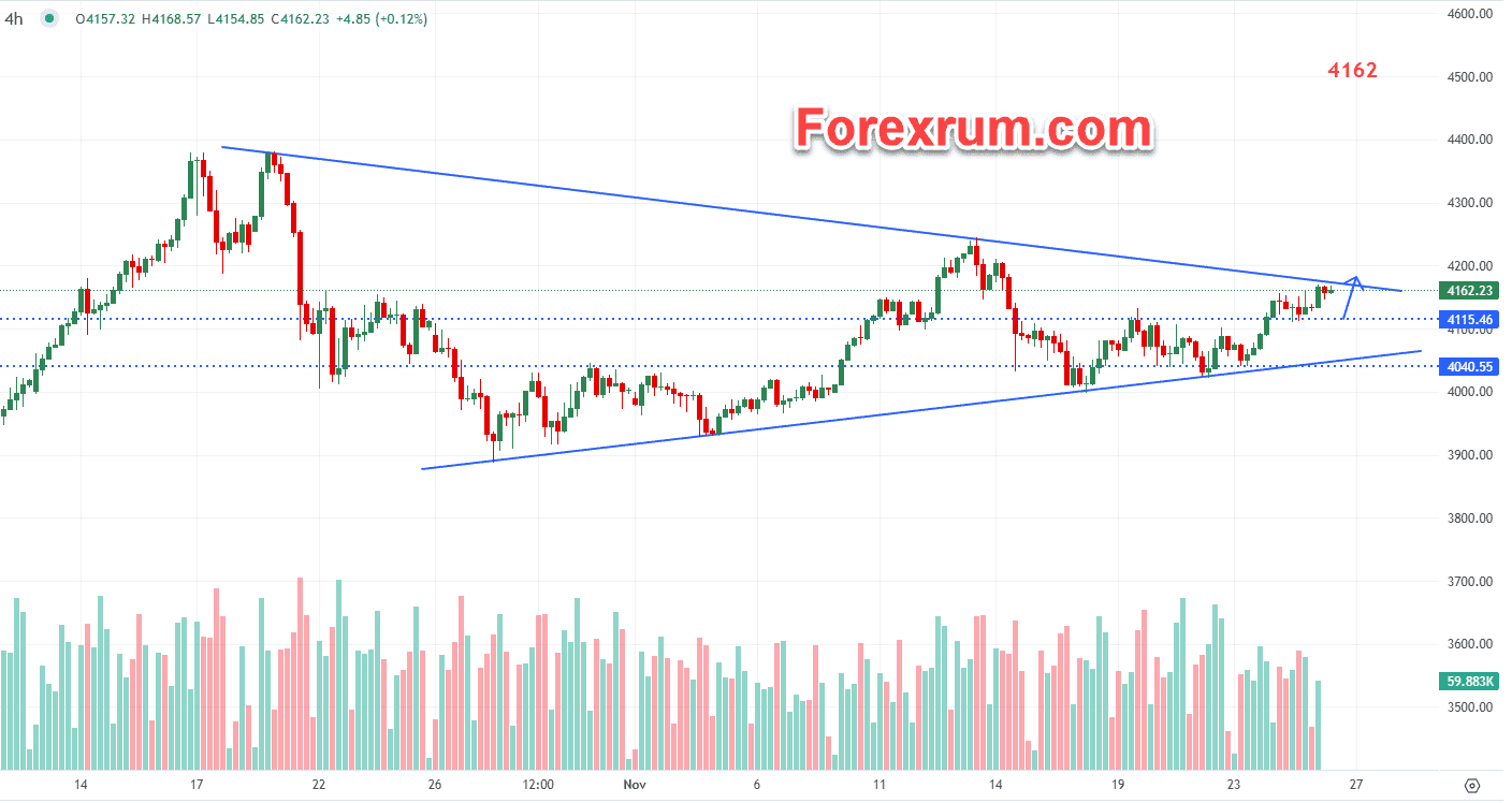gia-vang-26-11-ky-vong-lai-suat-giam-co-hoi-cho-vang_optimized-1