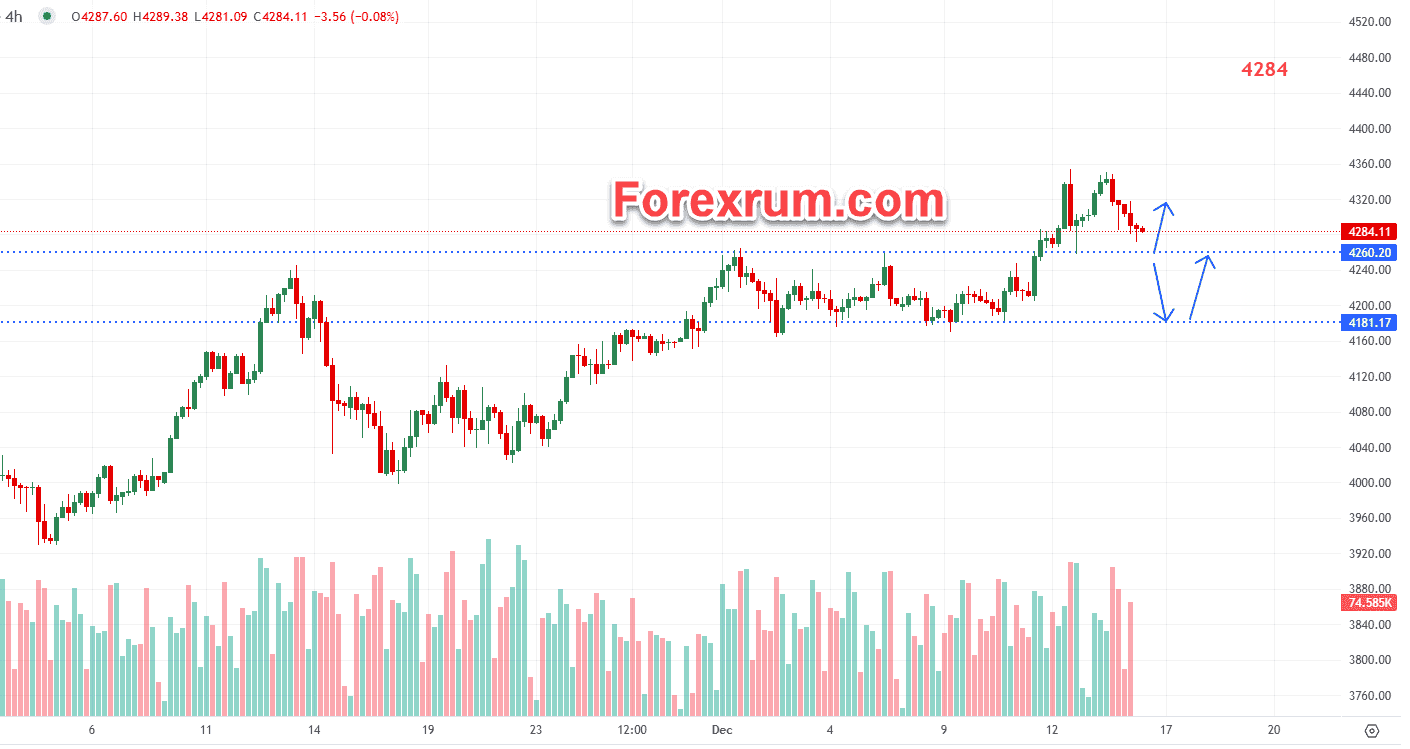 gia-vang-16-12-vang-than-trong-truoc-bao-cao-nfp-bi-hoan_optimized.