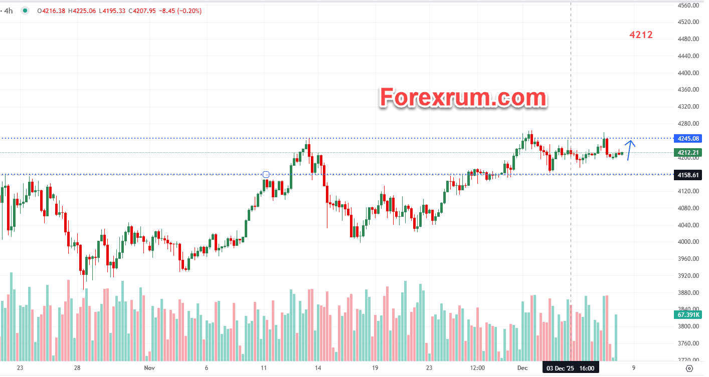 gia-vang-8-12-vang-thu-hut-luc-mua-nhe_optimized