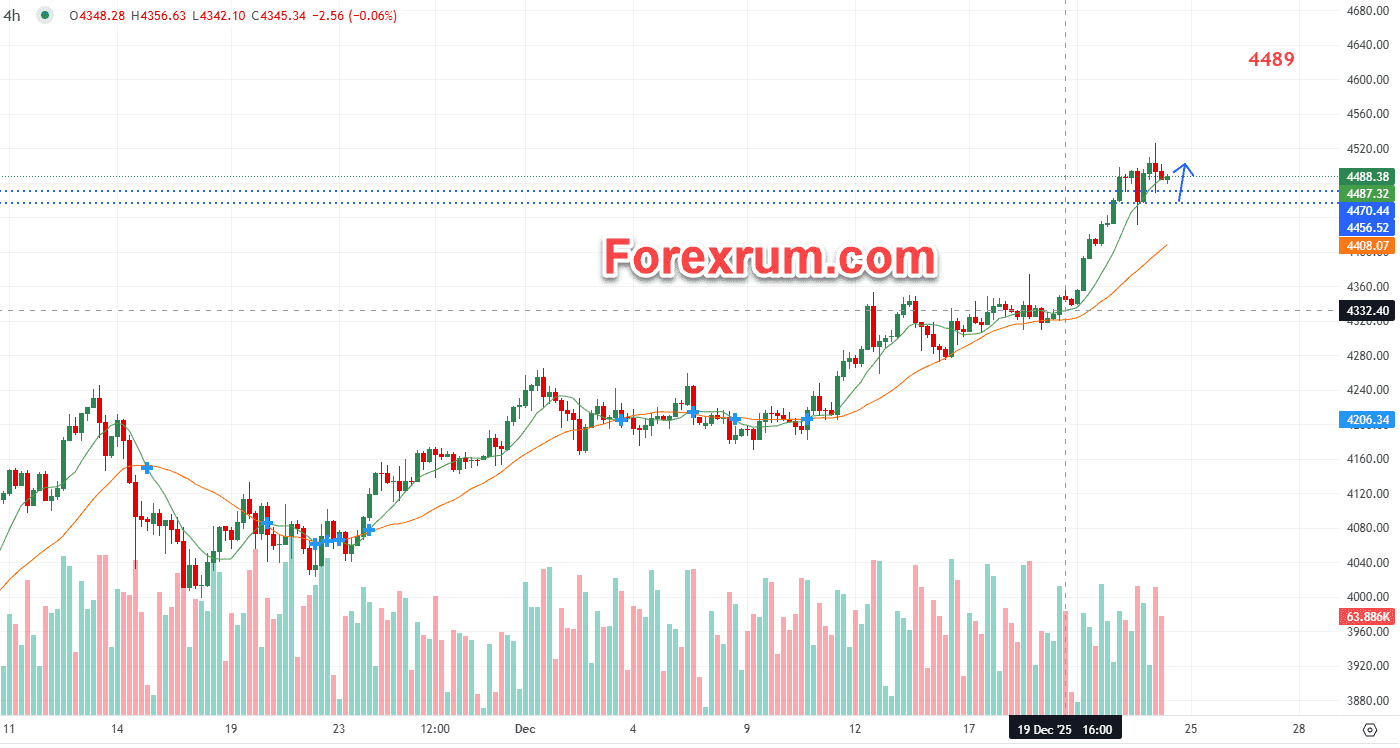 vang-24-12-phe-mua-kiem-soat-thi-truong_optimized