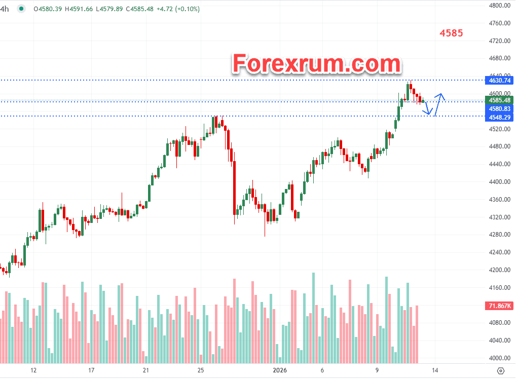 gia-vang-13-1-cpi-my-sap-cong-bo_optimized.