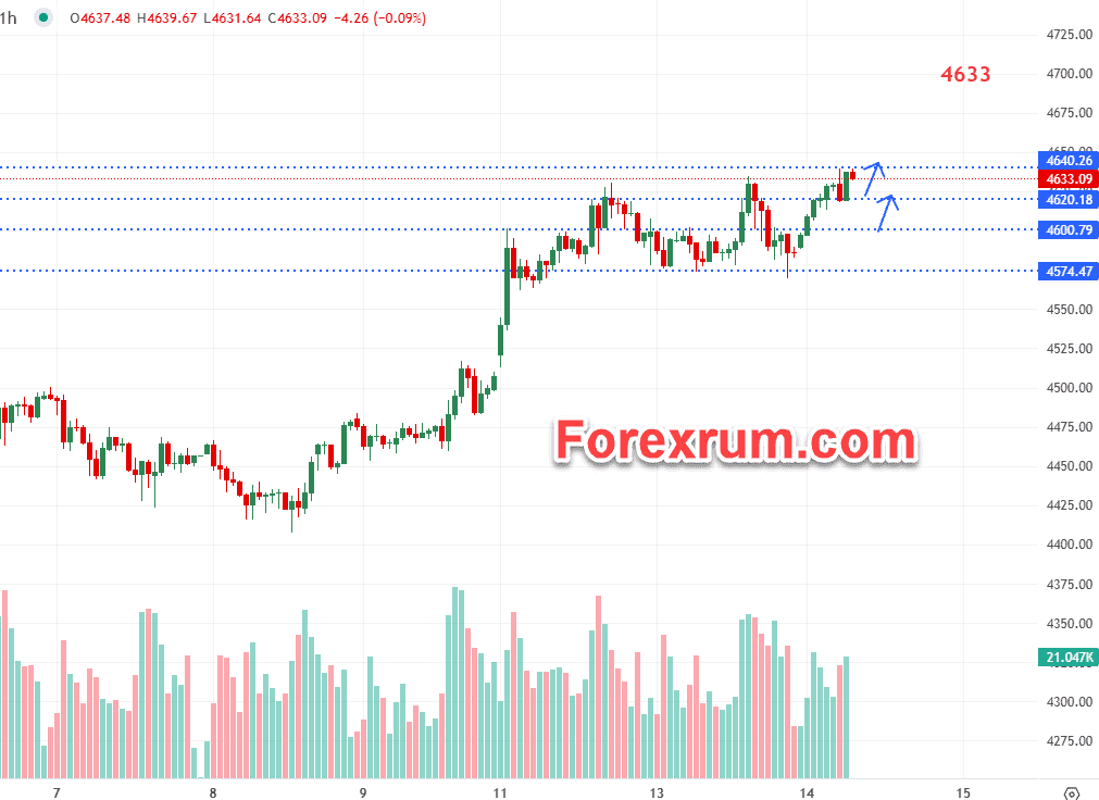 gia-vang-14-1-doanh-so-ban-le-ppi-cot-loi_optimized