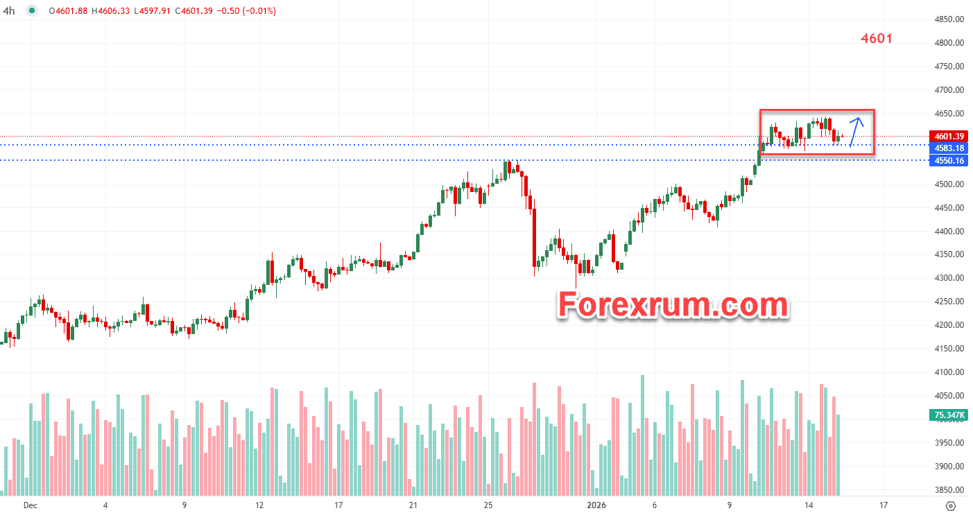 gia-vang-15-1-giao-dich-quanh-4600_optimized.