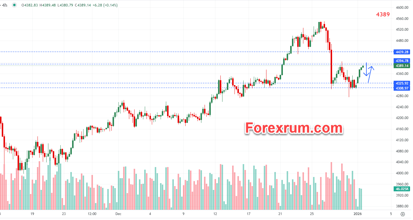 gia-vang-2-1-ky-vong-ha-lai-suat_optimized