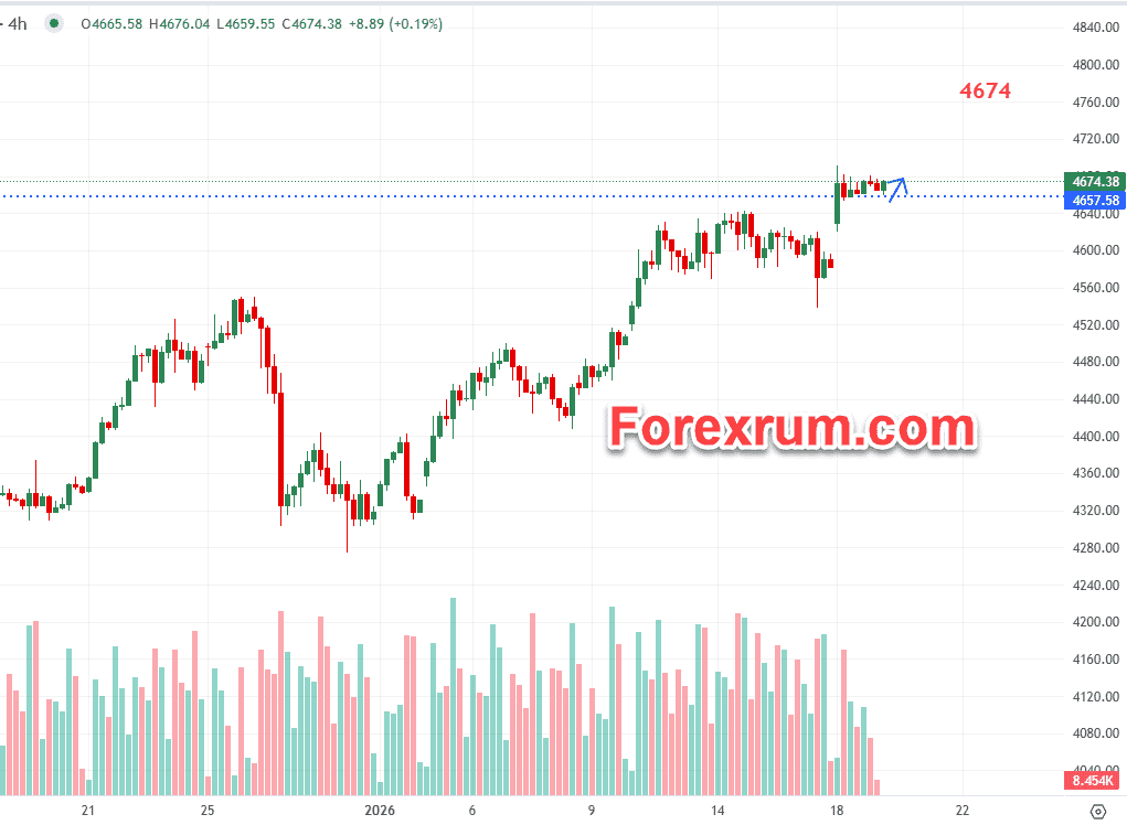 gia-vang-20-1-vang-tich-luy-trong-bien-4550-4685_optimized-1.