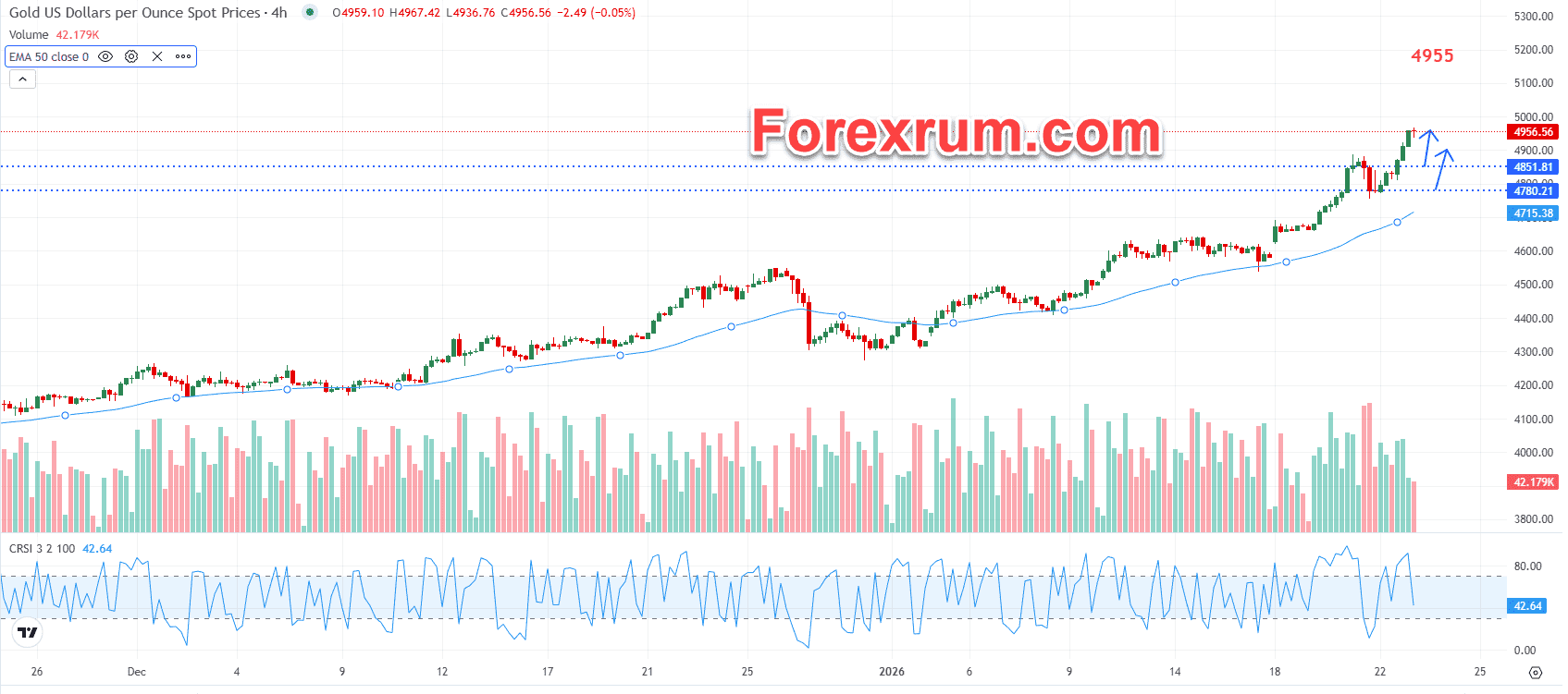 gia-vang-23-1-vang-lap-dinh-moi_optimized