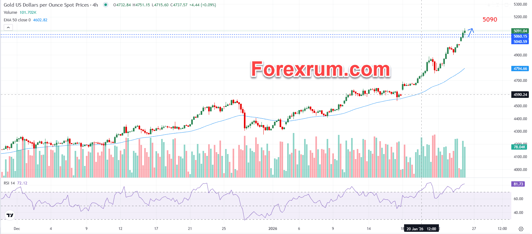 gia-vang-26-1-vang-tiep-tuc-tang_optimized.