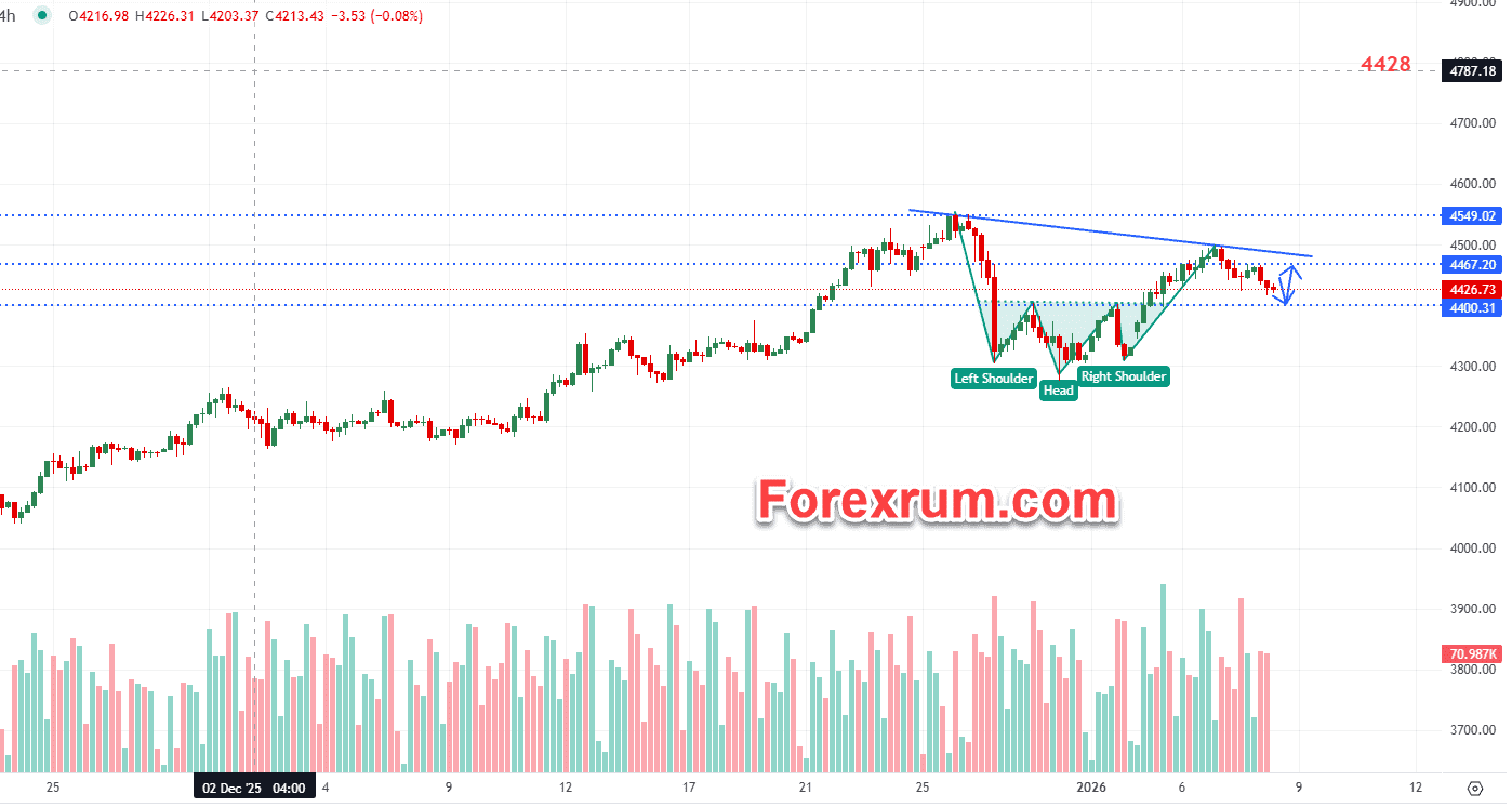 vang-8-1-vang-giam-truoc-bang-luong-phi-nong-nghiep_optimized.