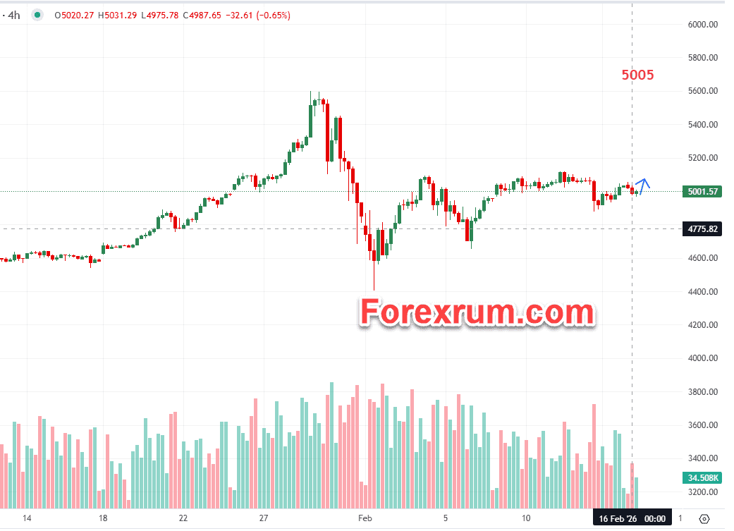 gia-vang-16-2-vang-giam-nhe_optimized