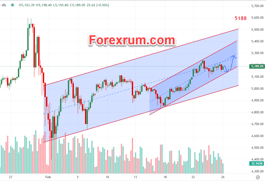 gia-vang-26-2-dam-phan-my-iran_optimized