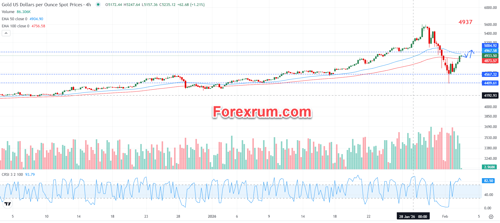 vang-3-2-vang-tang-nhe_optimized.